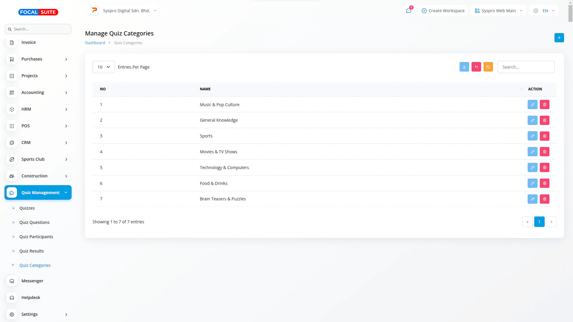 Organic Vegetable Box